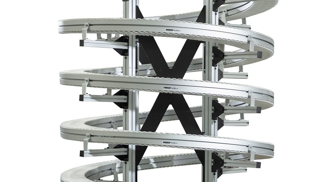 Helix conveyor