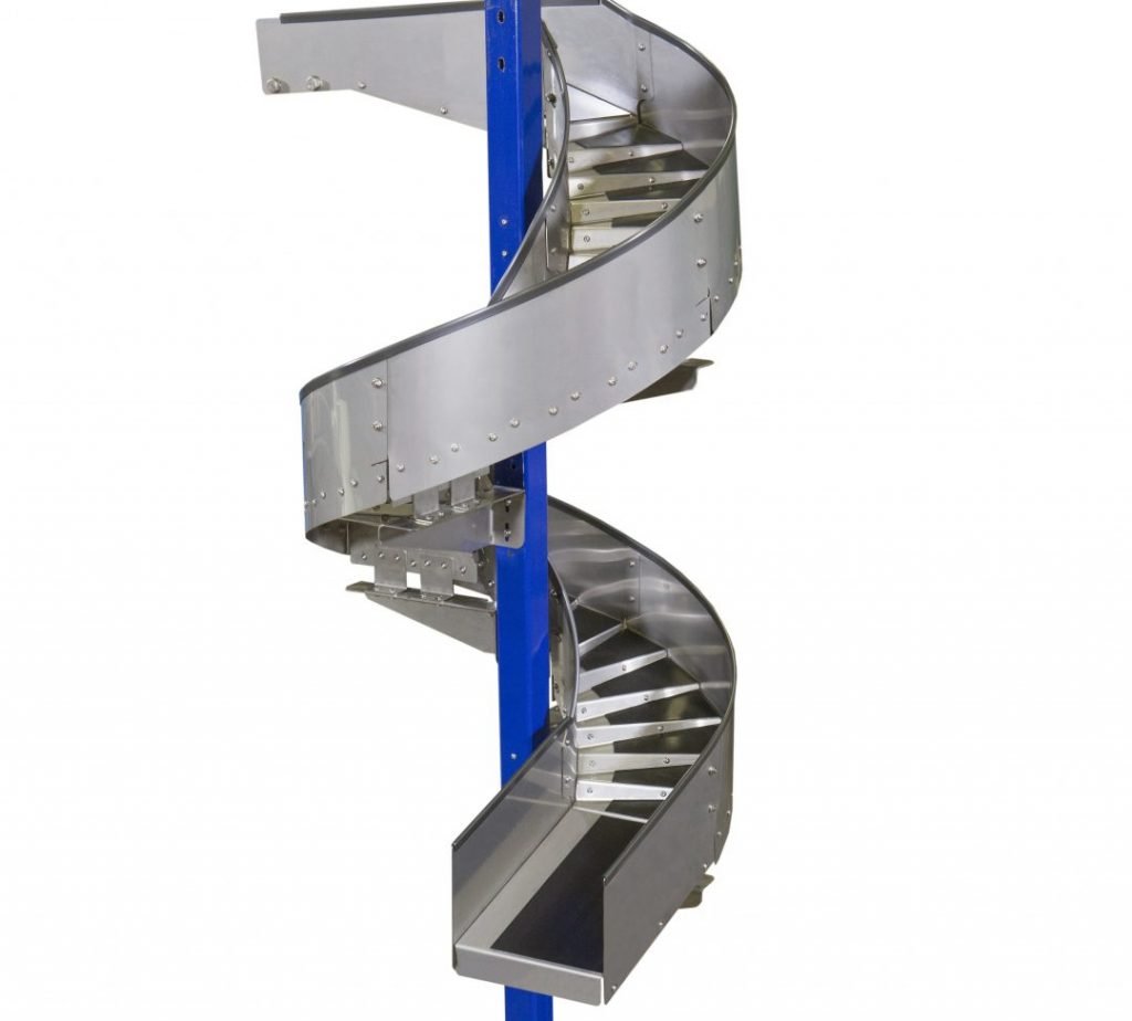 Spiral chute
